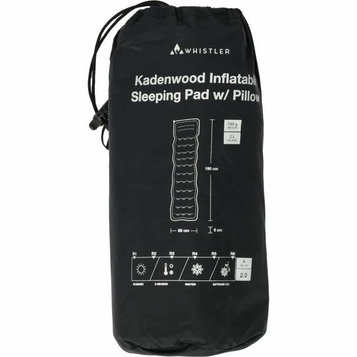 Texte alternatif de l'image