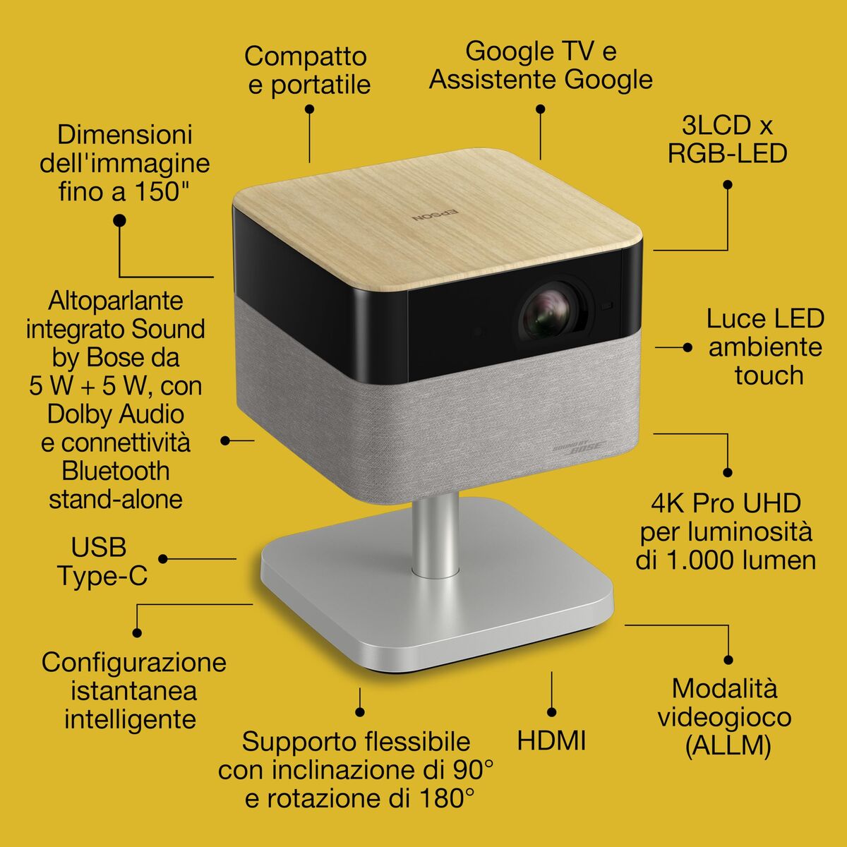 Texte alternatif de l'image