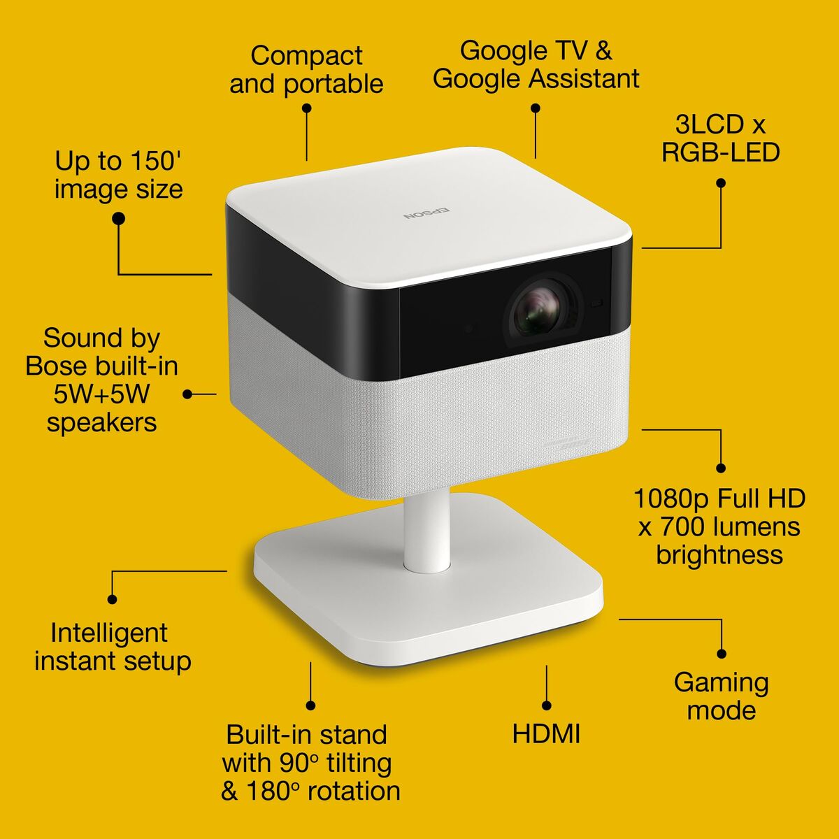 Texte alternatif de l'image