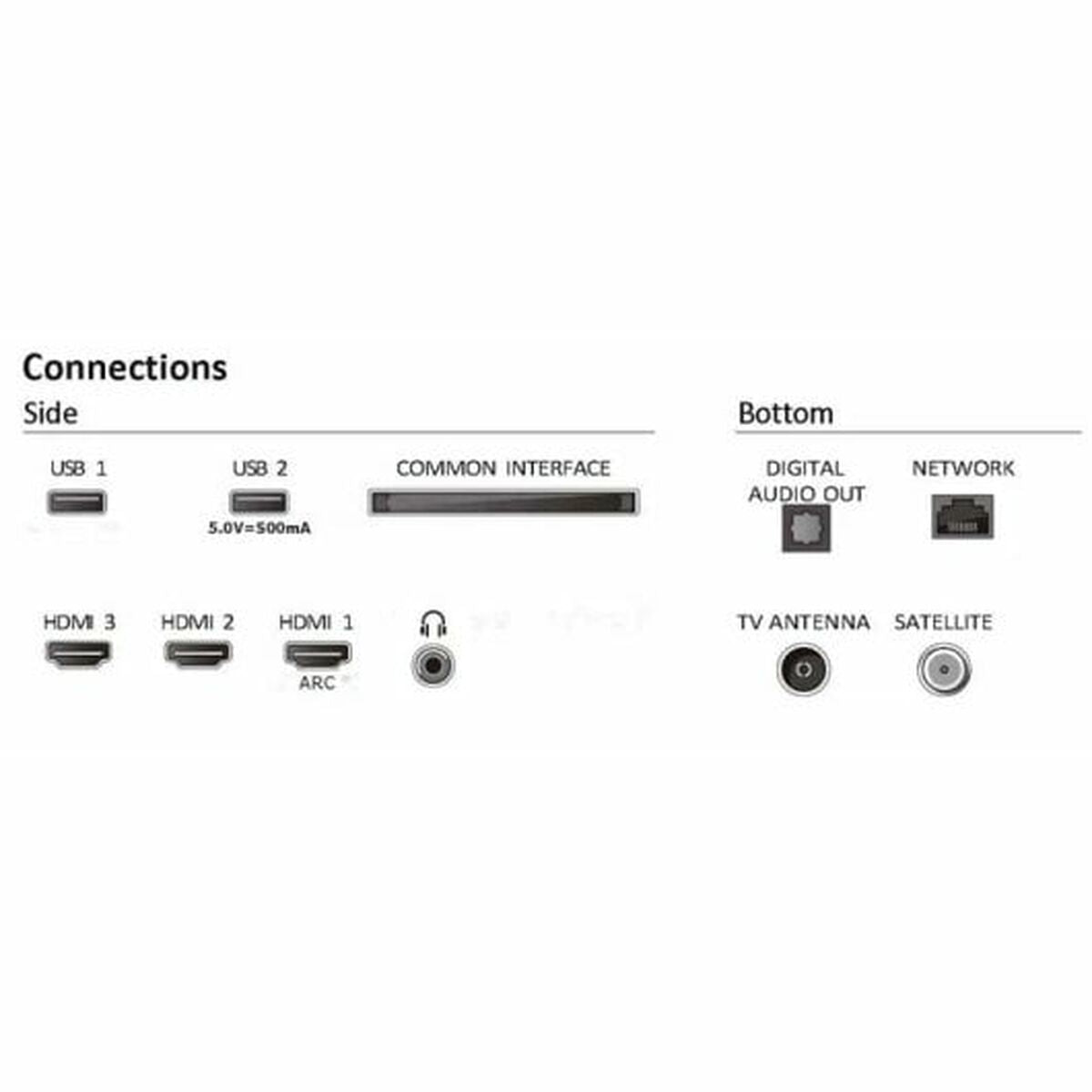 Texte alternatif de l'image