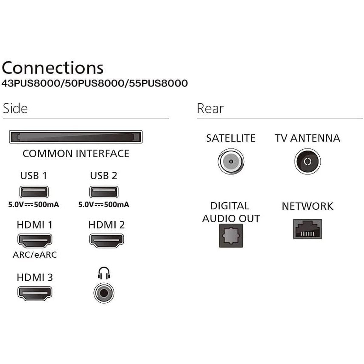Texte alternatif de l'image